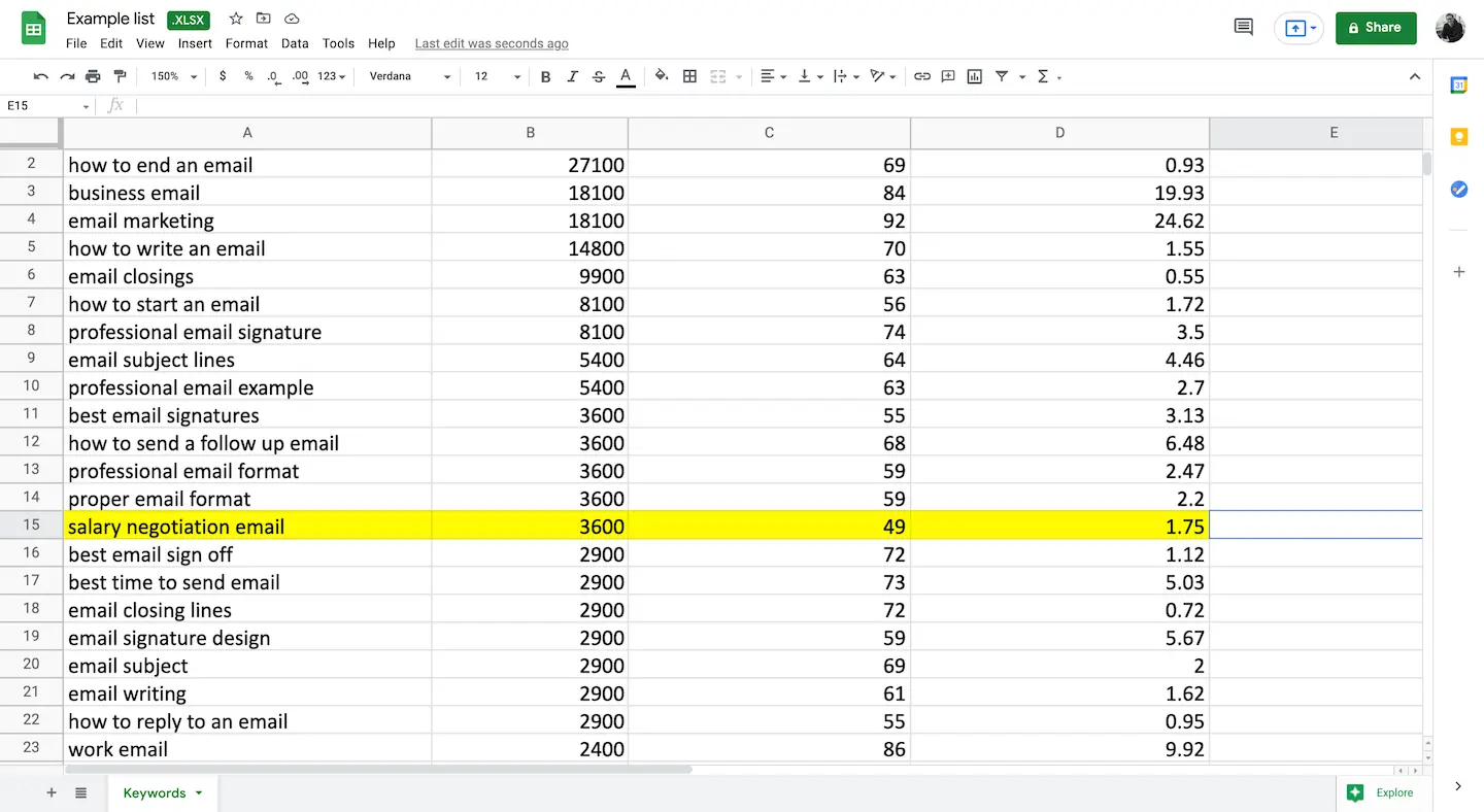 SEO Content Strategy