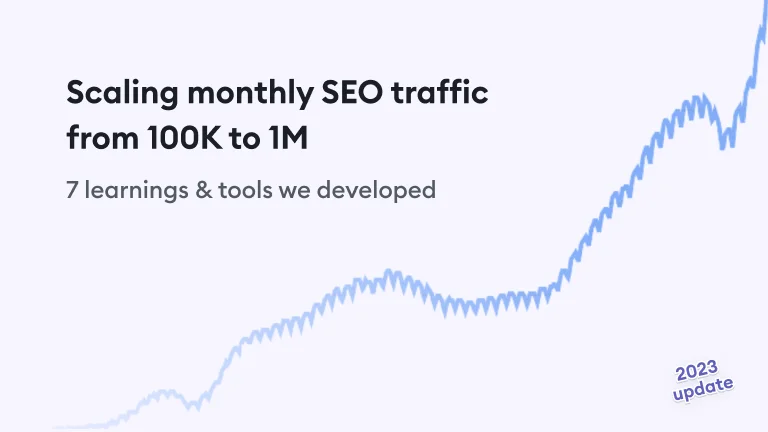 Scaling SEO from 100K to 1M in 15 months (with 1-person marketing team)