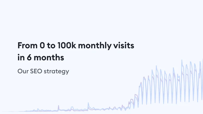 SEO content strategy that took us from 0 to 100k monthly visits in 6 months